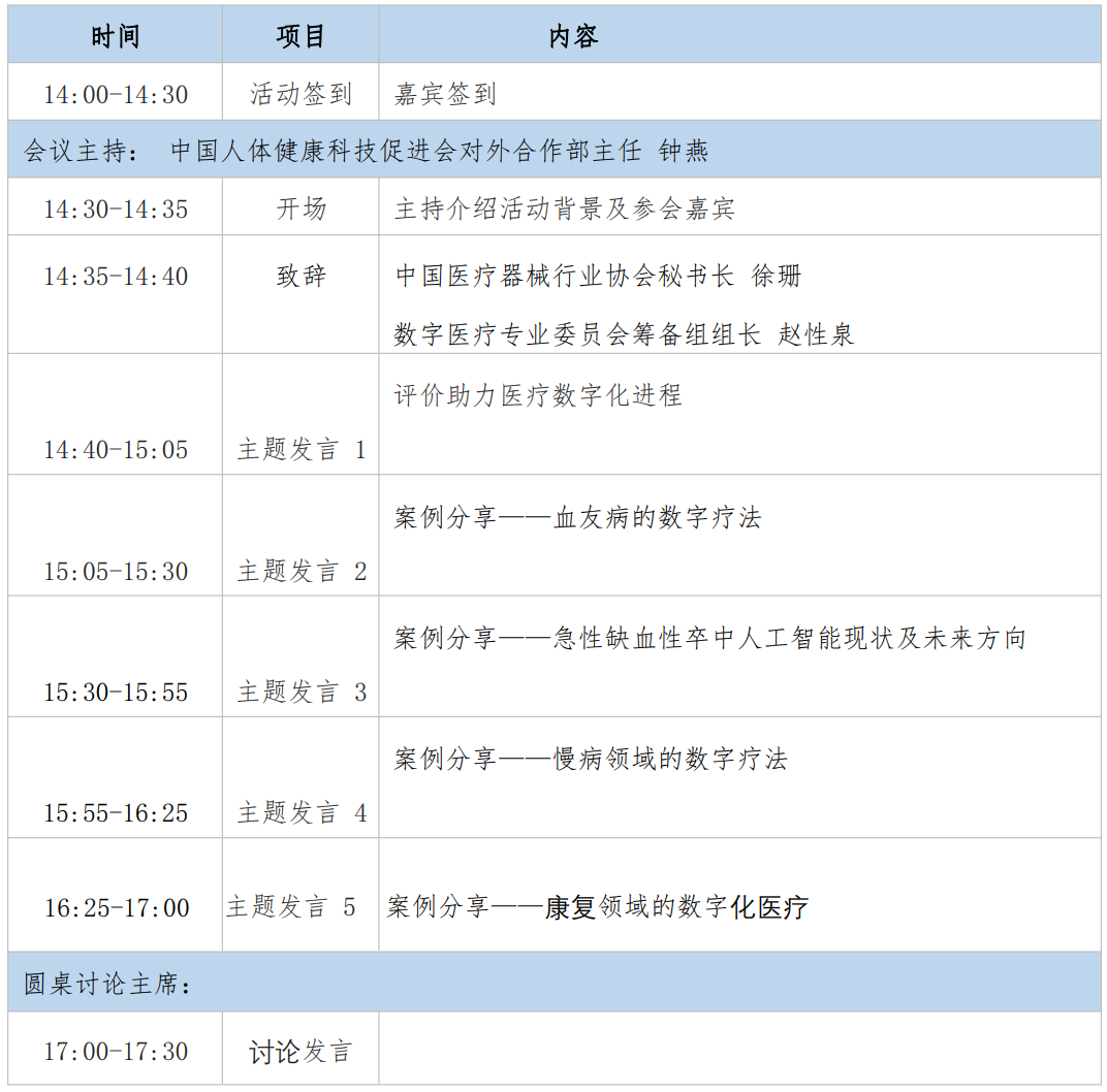 第四屆醫(yī)療器械創(chuàng)新周數(shù)字醫(yī)療分論壇